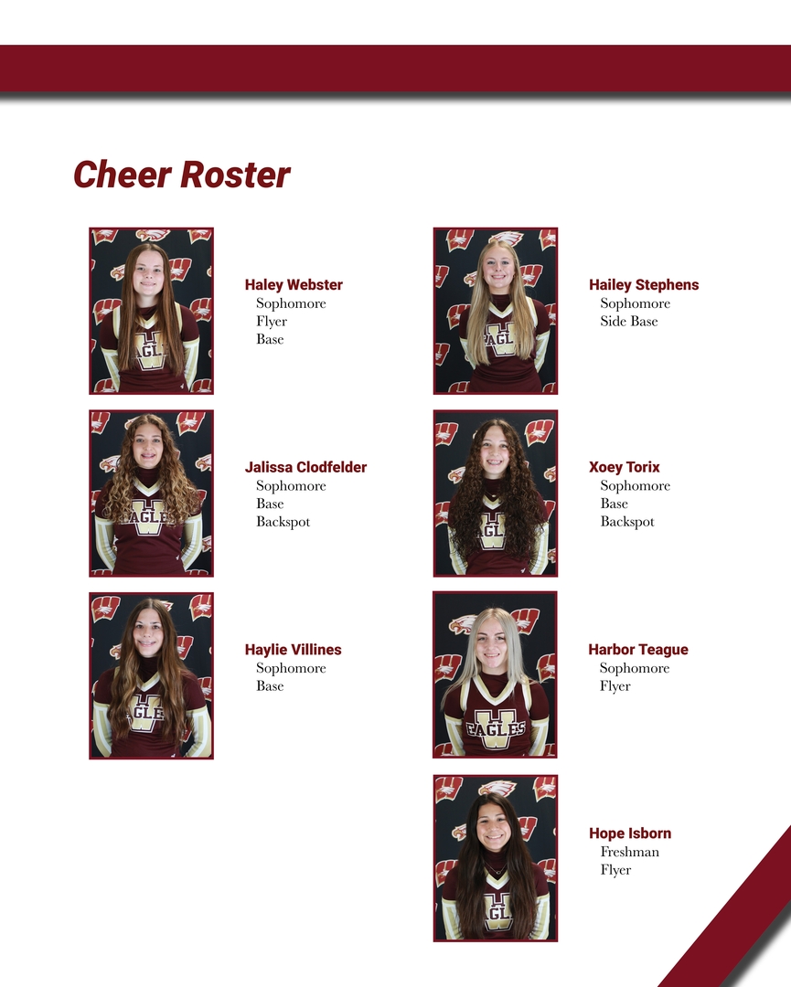 Warner Public Schools Roster